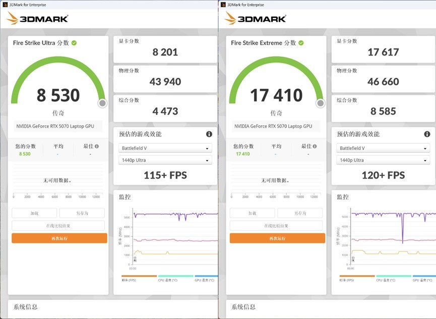 iGame M16 Origo 2026 游戏本 3DMARK FireStrike 测试