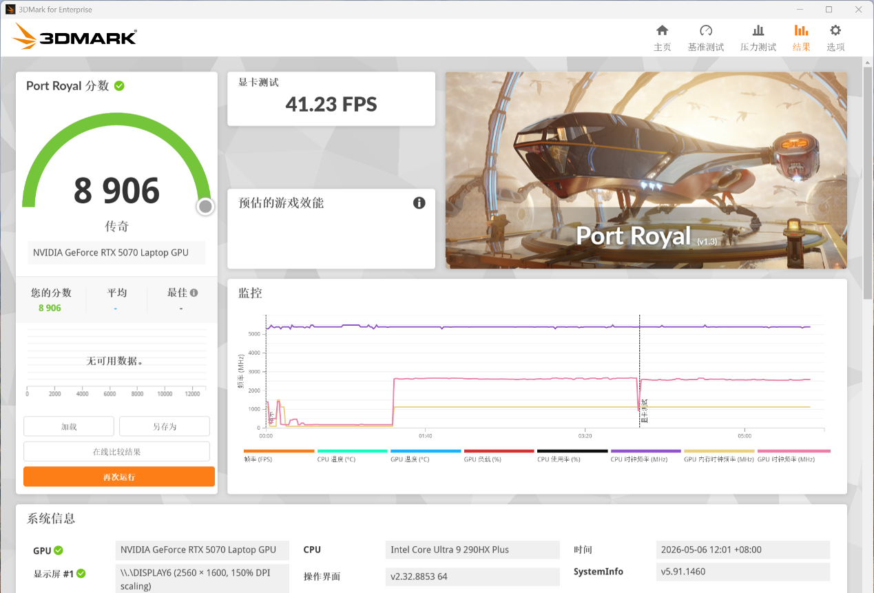 iGame M16 Origo 2026 游戏本 Cinebench R23 测试