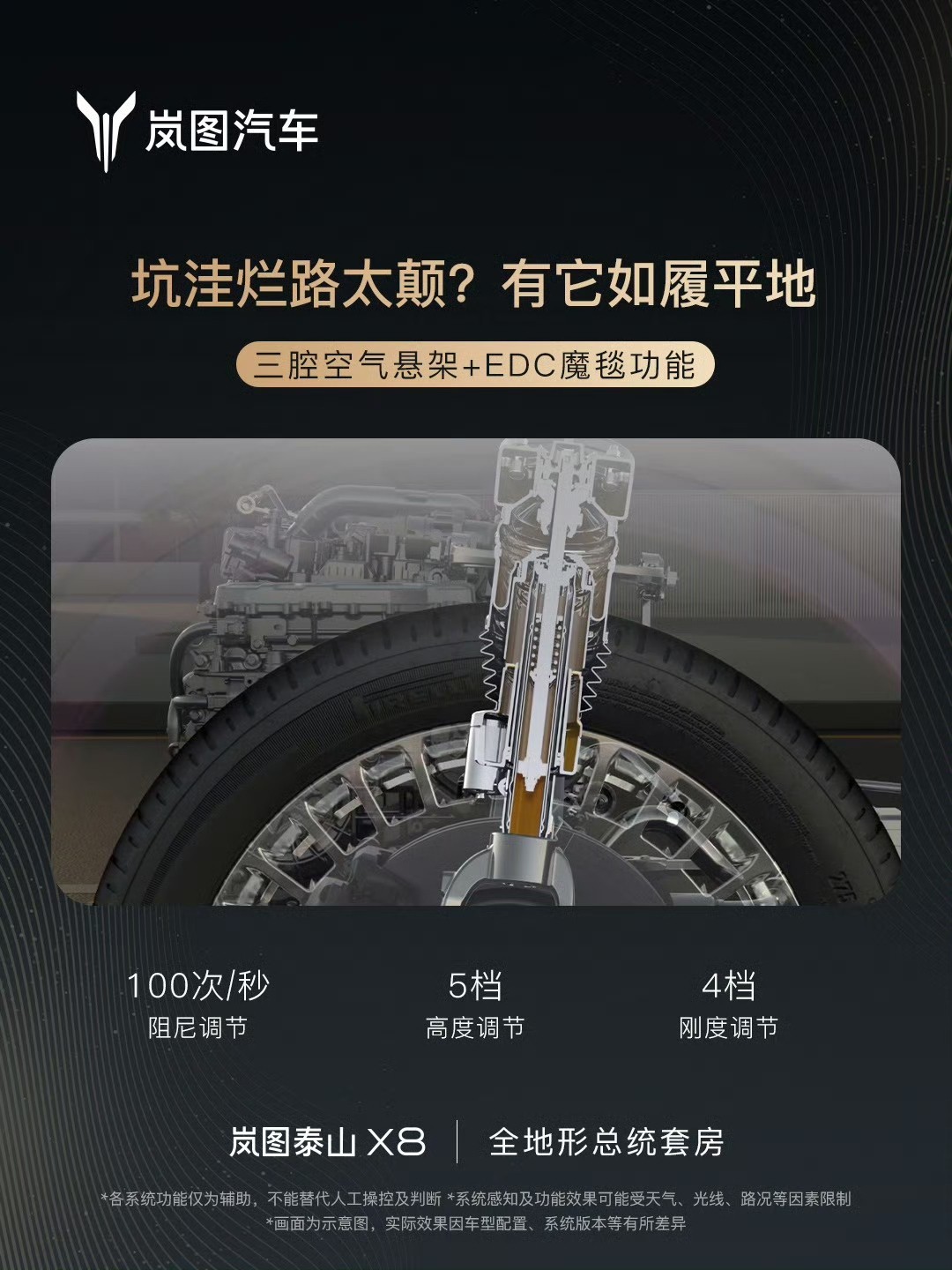 岚图泰山X8上市 售29.29万元起 配华为乾崑智驾/三腔空悬
