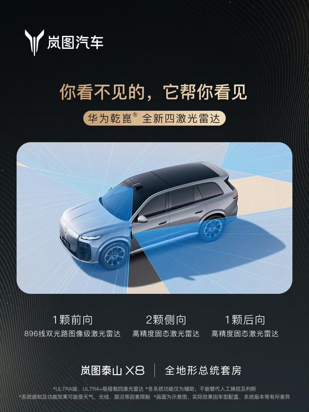 岚图泰山X8智能驾驶硬件