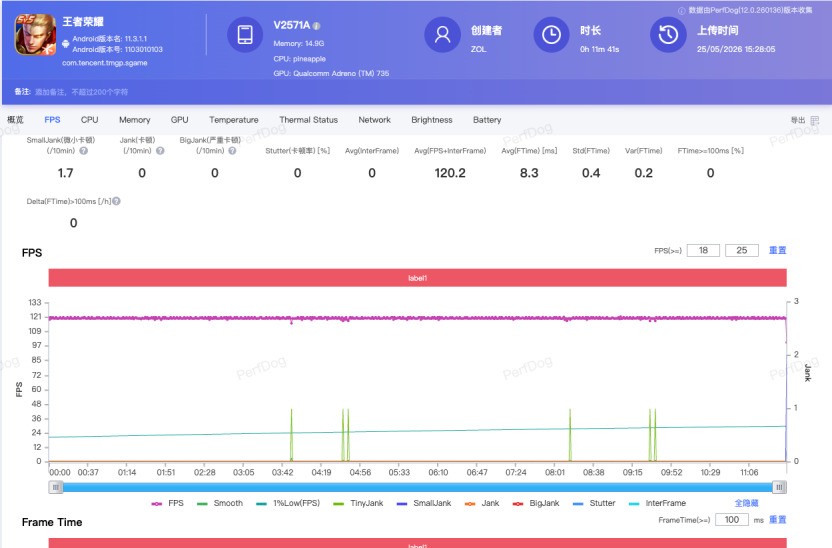 vivo S60 元气版全面评测 - 性能测试