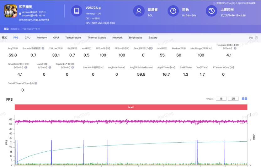 vivo S60 元气版全面评测 - 游戏流畅度