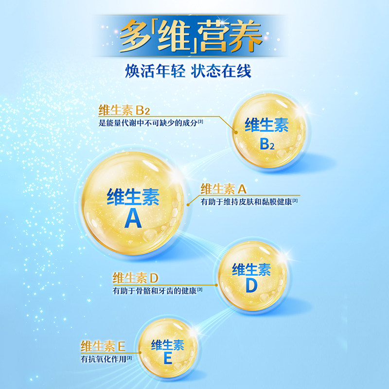 伊利旗舰店中老年全家富硒高钙高蛋白奶粉700g*2送礼礼盒官方正品