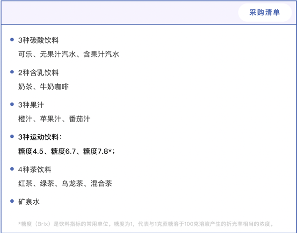 这个动作喝饮料相当于给水接种细菌 很多人都在做