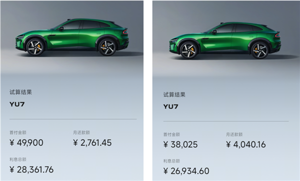 咱们贷款买车要变贵了 但这是好事啊