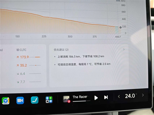 小米YU7续航实测