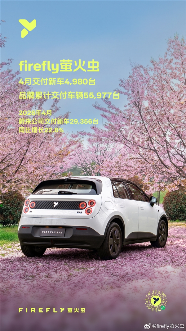 全球首台三满贯小车！firefly萤火虫4月交付4980台：累计超5.5万台