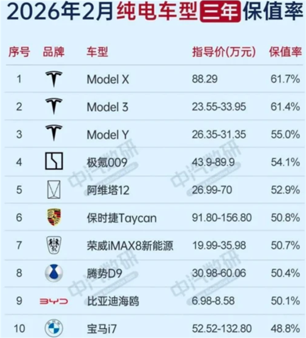 咱们贷款买车要变贵了 但这是好事啊