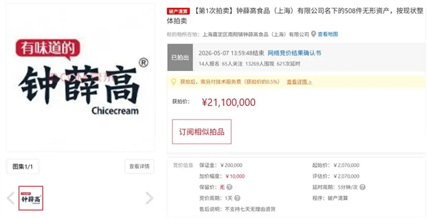从网红顶流到资不抵债!钟薛高名下508项无形资产2110万元成交