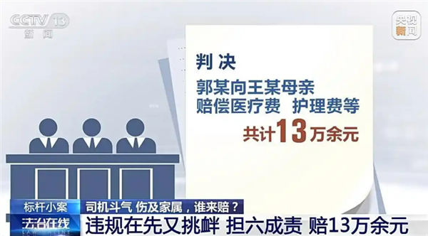 路怒症的代价！男子开斗气车连累家属受伤 法院判了：自作自受担全责