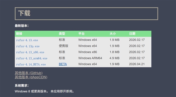 Rufus 创建 Windows 11 安装盘界面