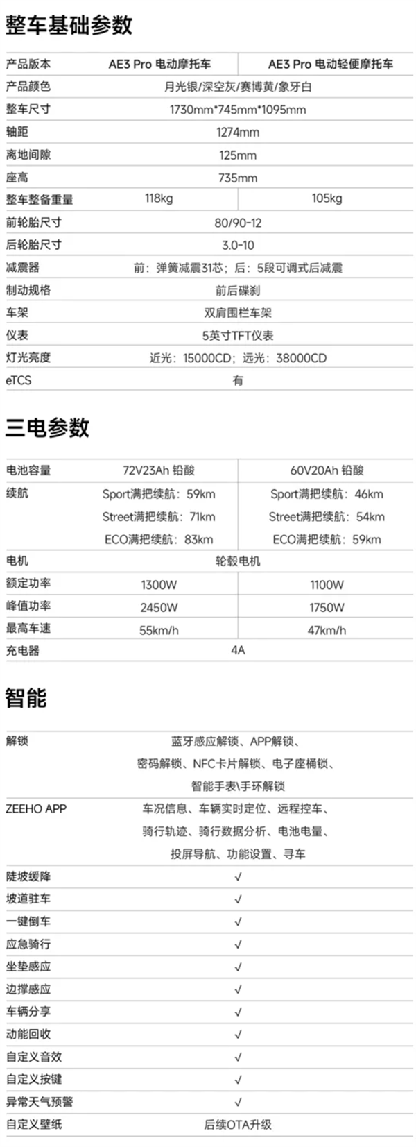 3639元起！极核AE3 Pro电摩上市：最高续航83km