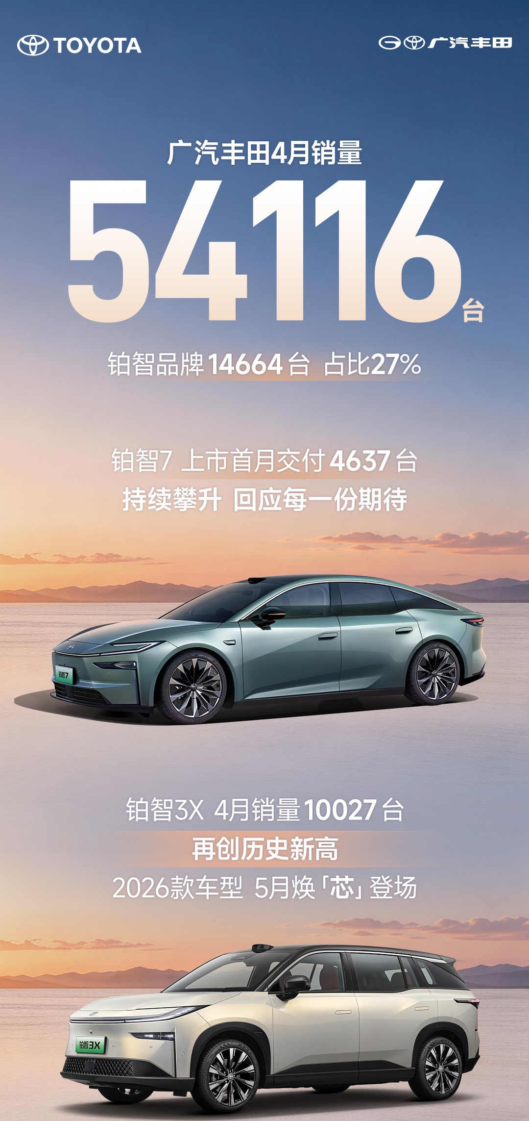 广汽丰田 4 月销量与铂智 3X