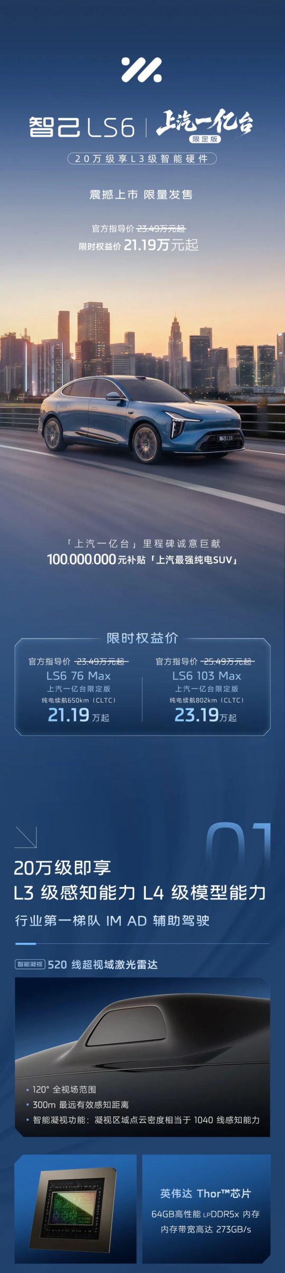 智己 LS6 / L6 车型政策