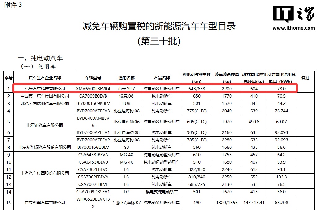 小米 YU7 入门级新车型