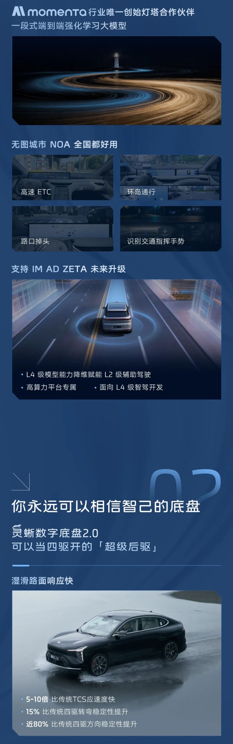 智己 LS6 / L6 车型价格