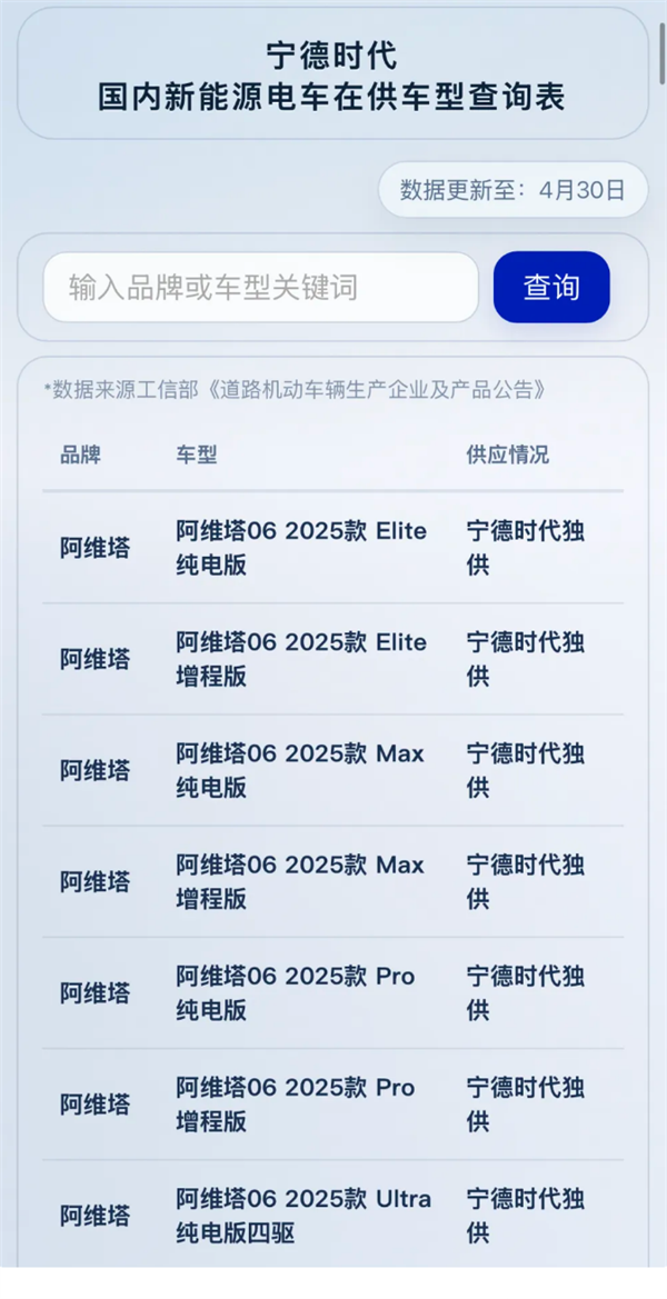 心仪车型是否用宁德时代电池 官方一键查询来了