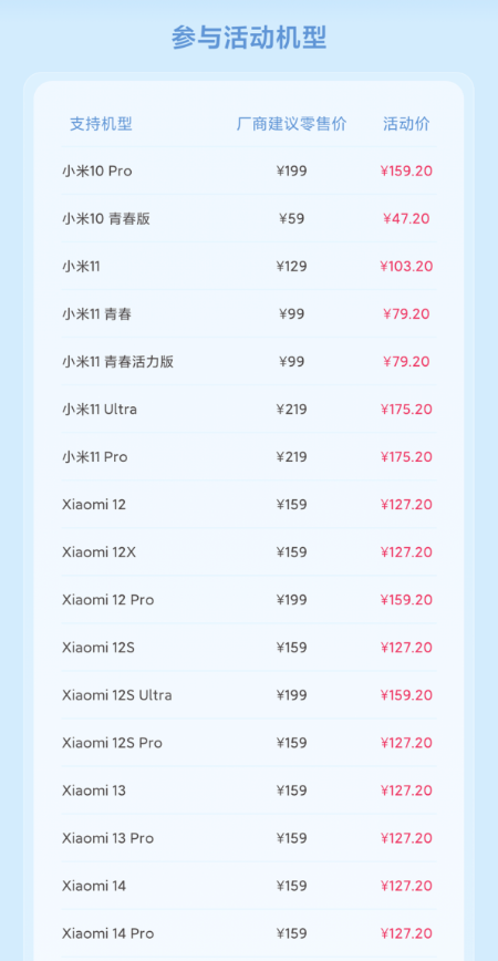 最低47.2元！小米电池8折换新 覆盖小米15等67款机型