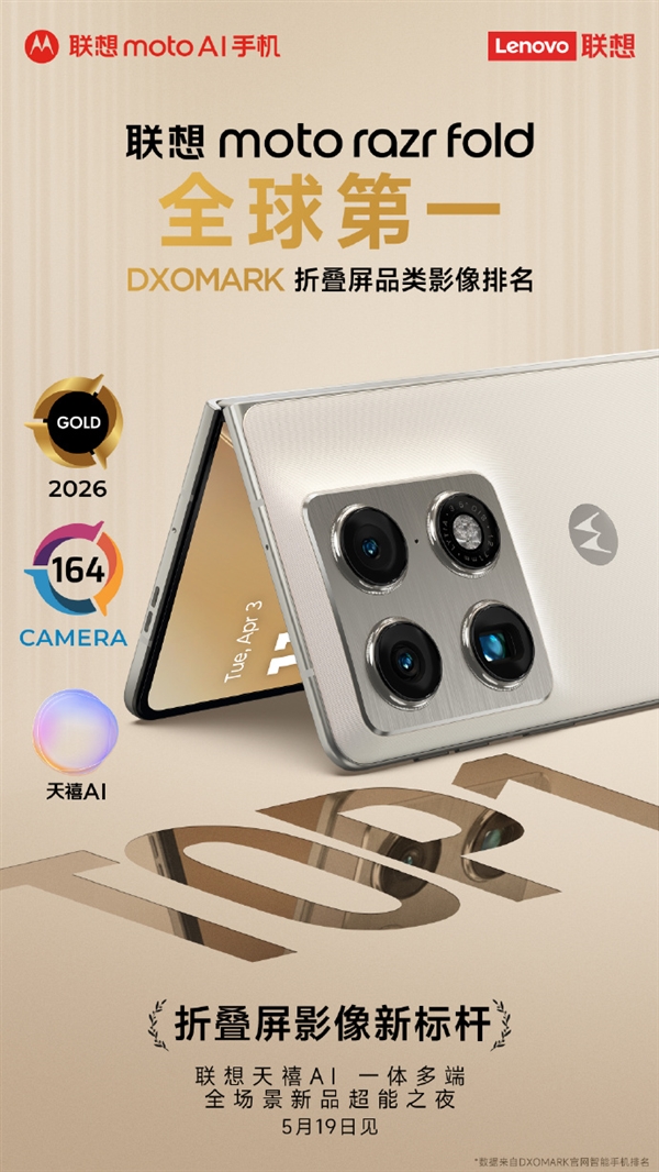 联想Moto Razr Fold