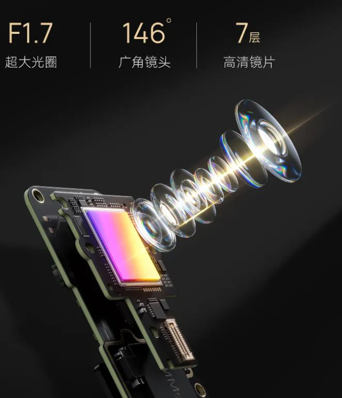 70 迈 M800 夜视效果