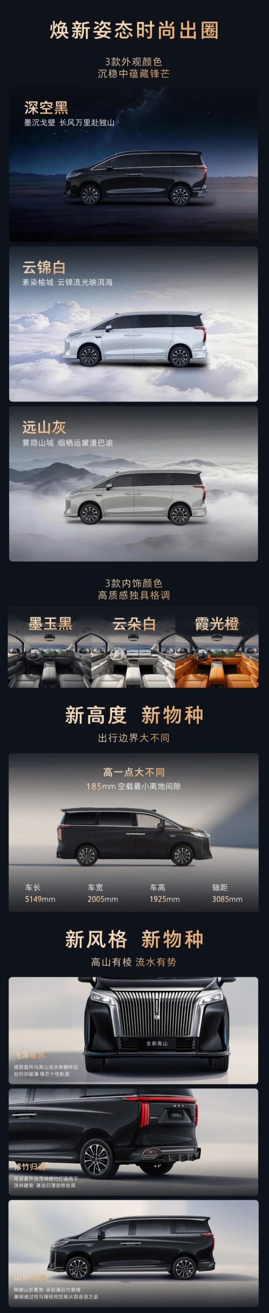 长城魏牌高山 7 SUV 版内饰