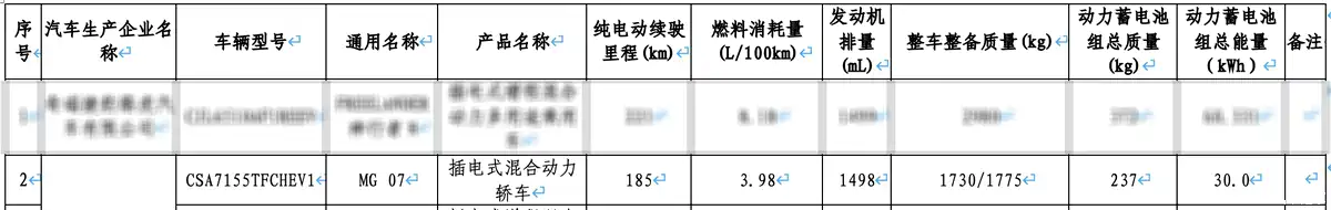 IT之家文章配图