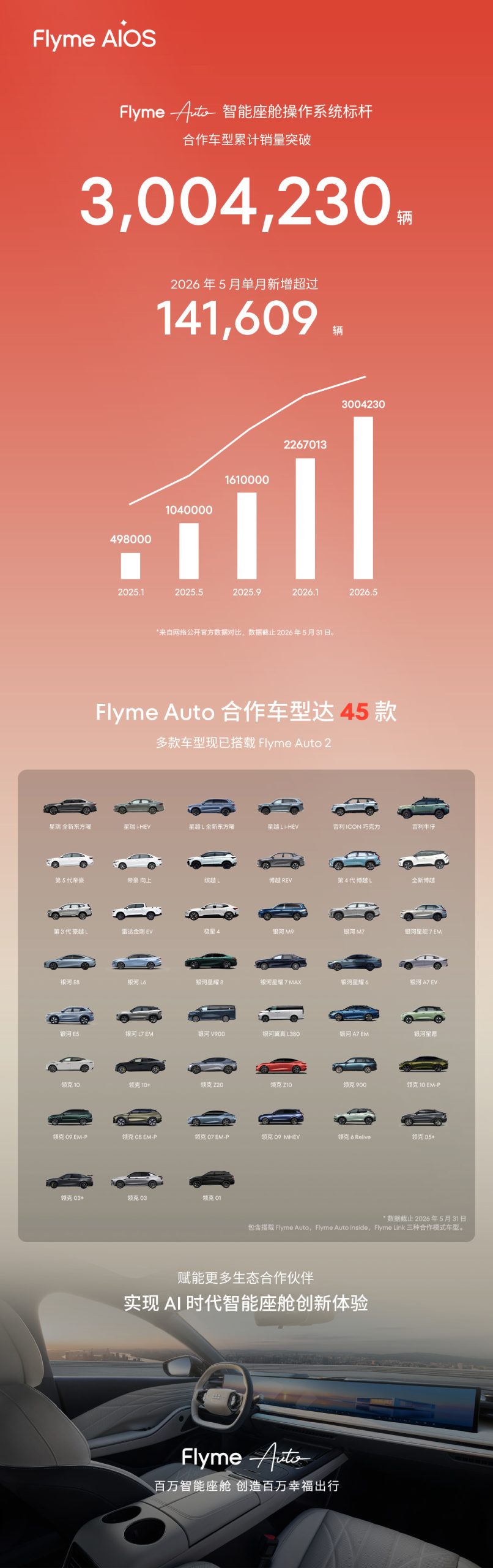 IT之家文章配图