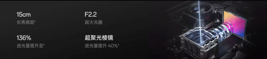 国产Pro Max扎堆，这次能叫板苹果吗