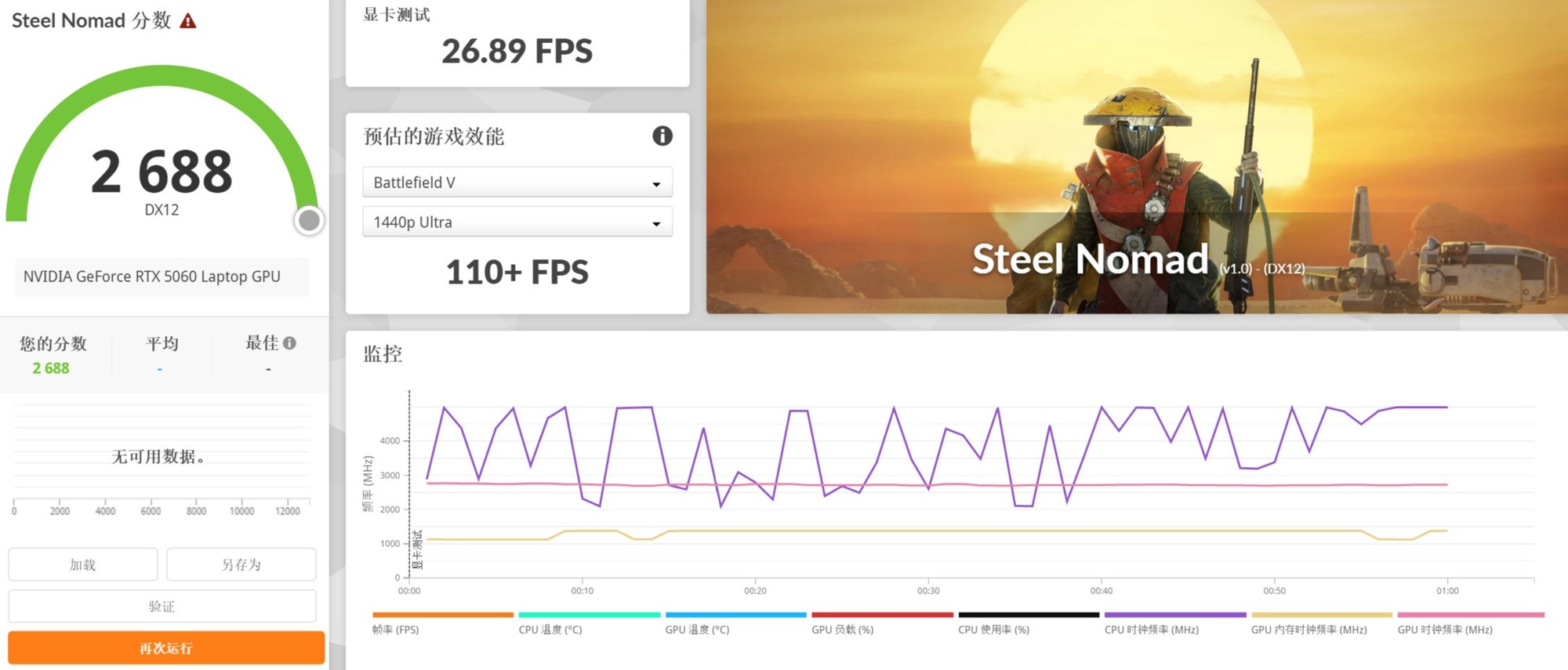 GPU性能跑分1