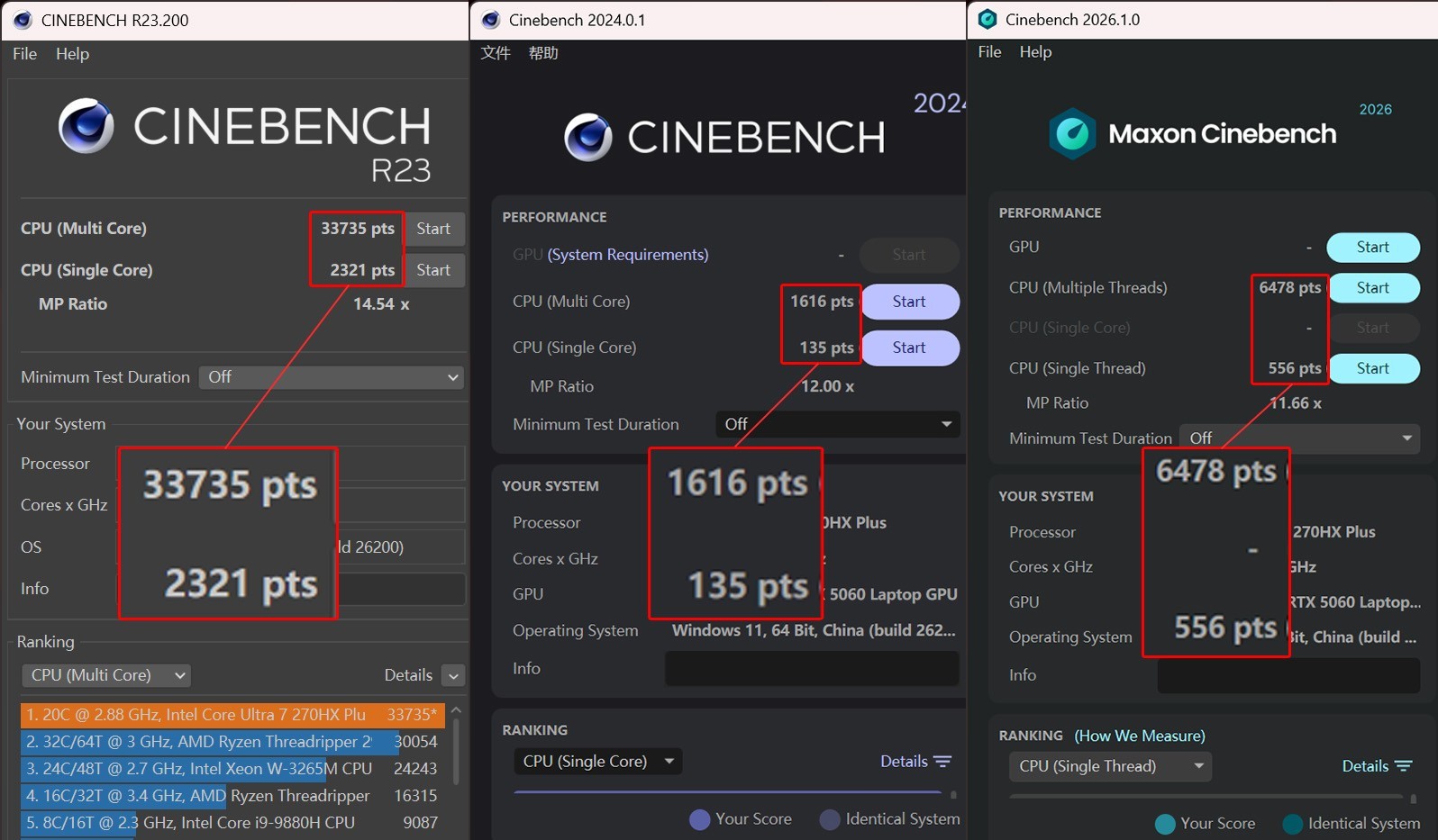 英特尔酷睿Ultra7 270HX Plus GeekBench 6.6 测试成绩