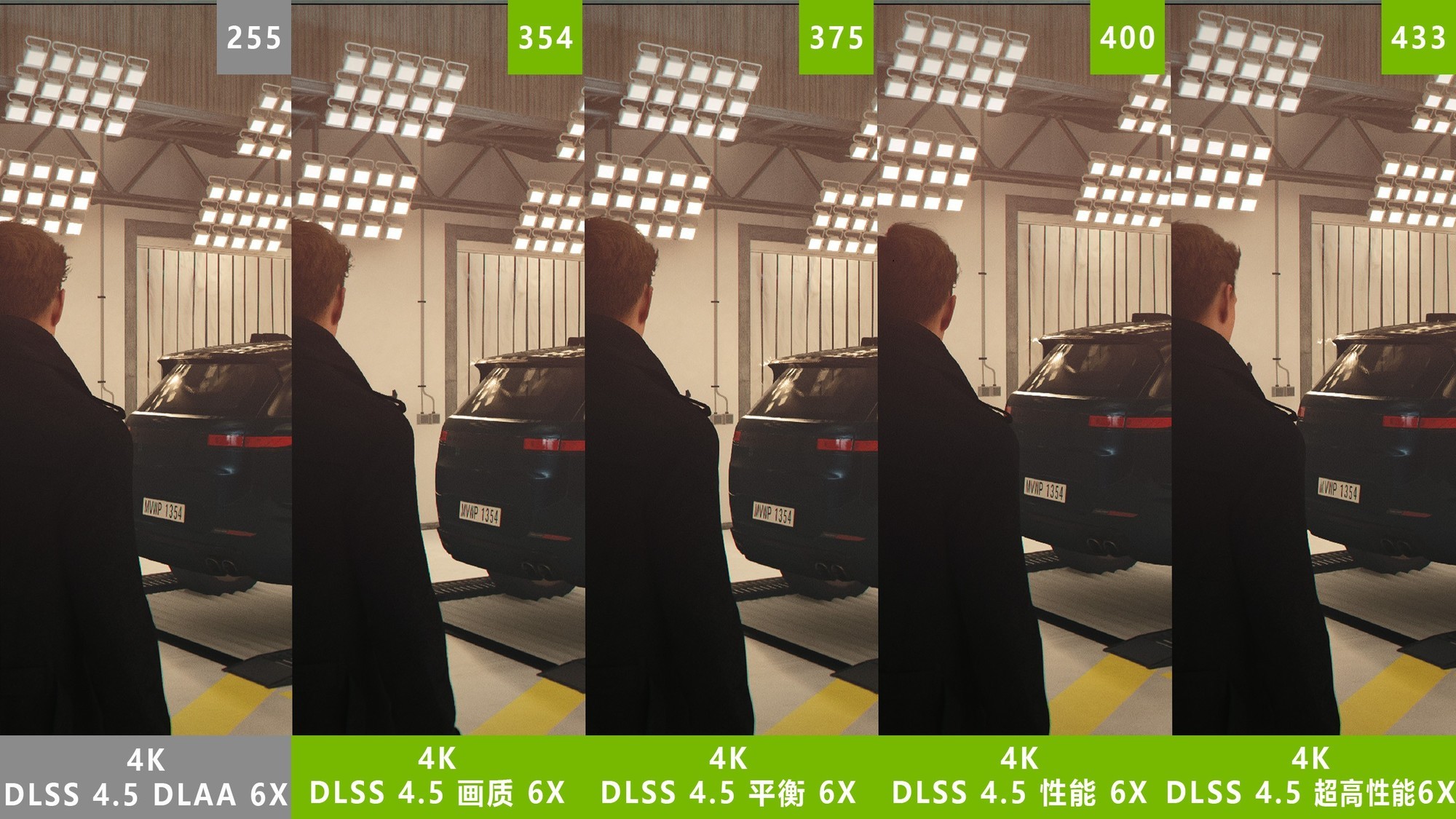 6倍帧生成!技嘉RTX 5080超级雕白显卡体验《007 初露锋芒》