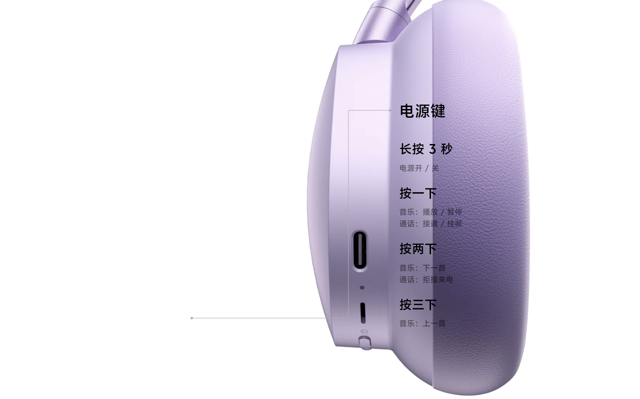 vivo 头戴降噪耳机按键