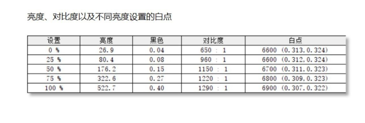 机械革命苍龙18 Pro屏幕