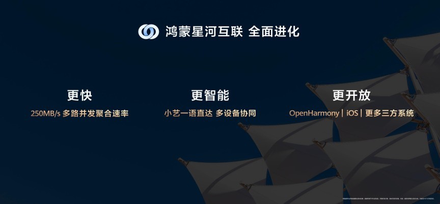 鸿蒙生态设备数量突破13亿