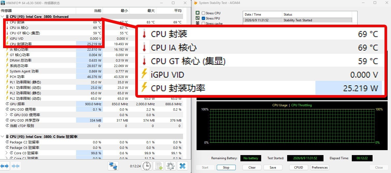 Dell Pro 5 微型台式机CINEBENCH R23测试