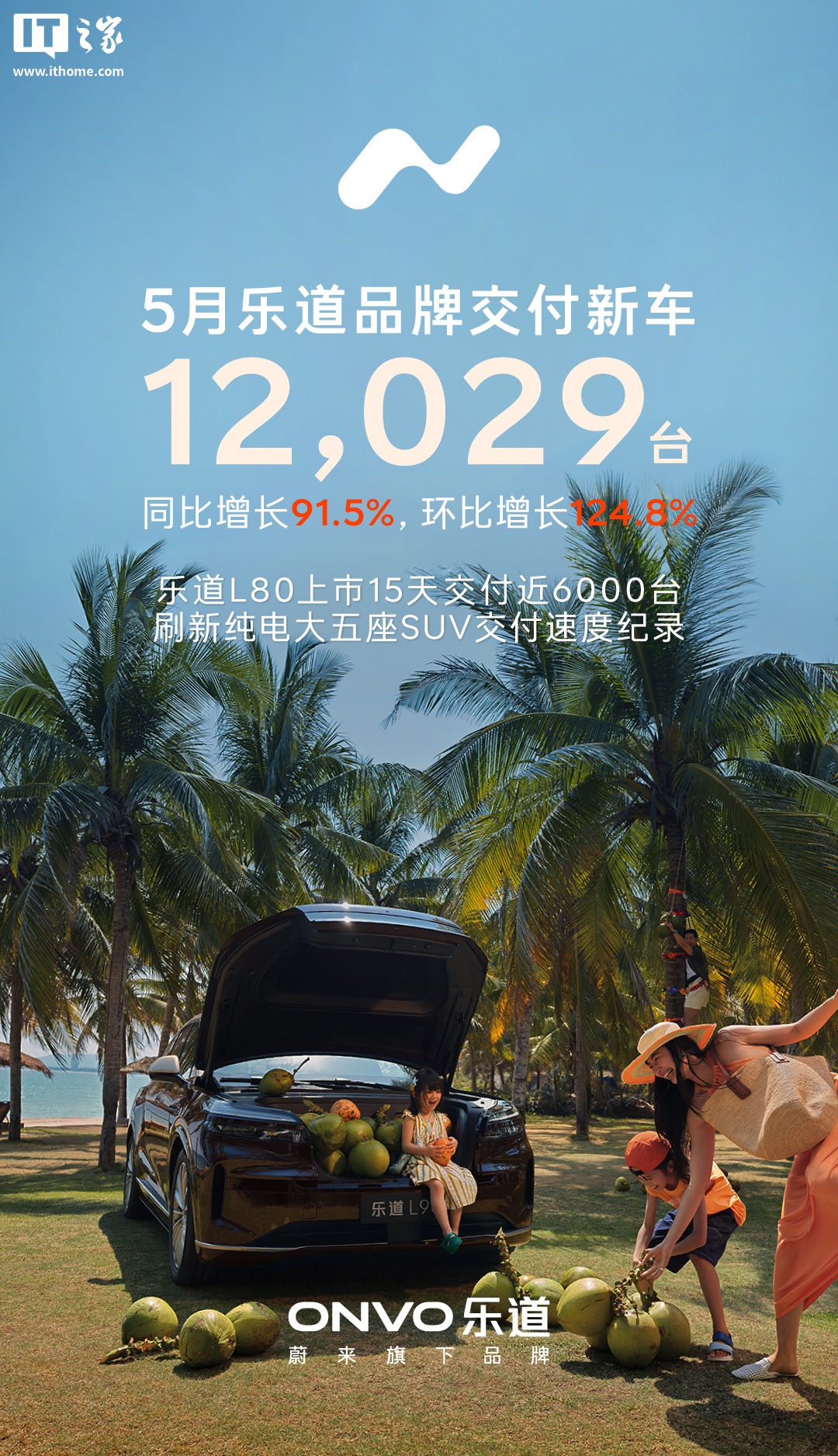 乐道 L60