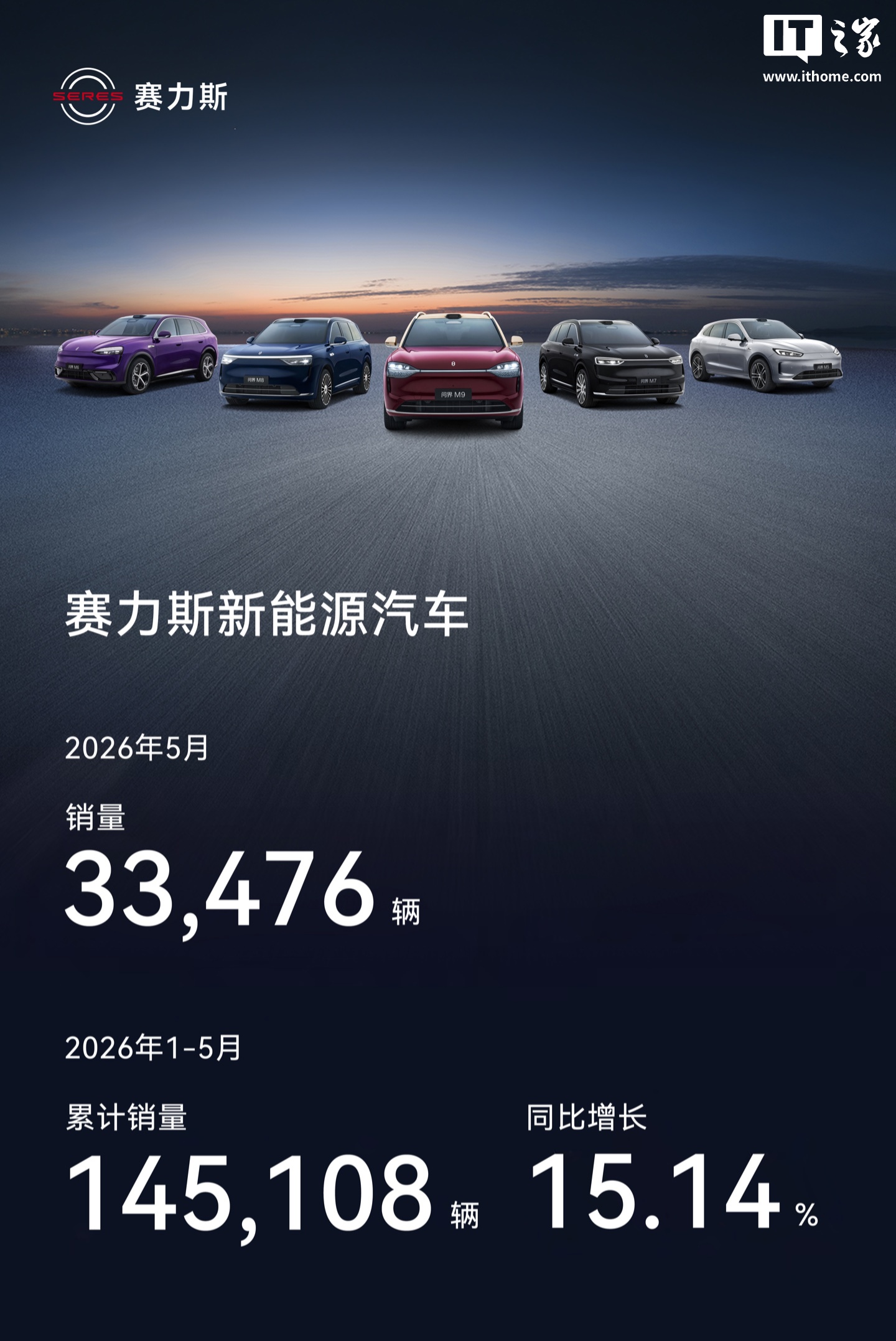 赛力斯新能源汽车销量数据
