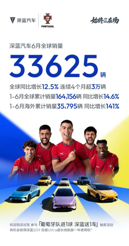 深蓝汽车销量数据