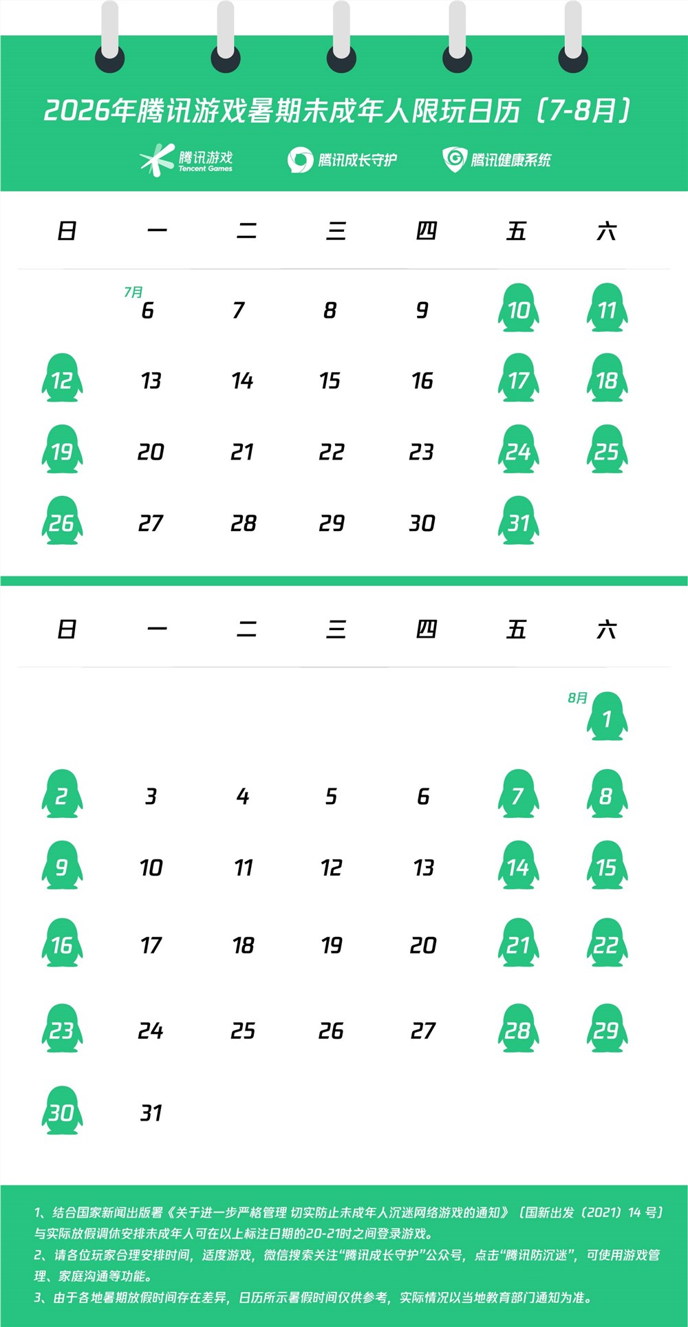 AI双引擎防沉迷模式示意图
