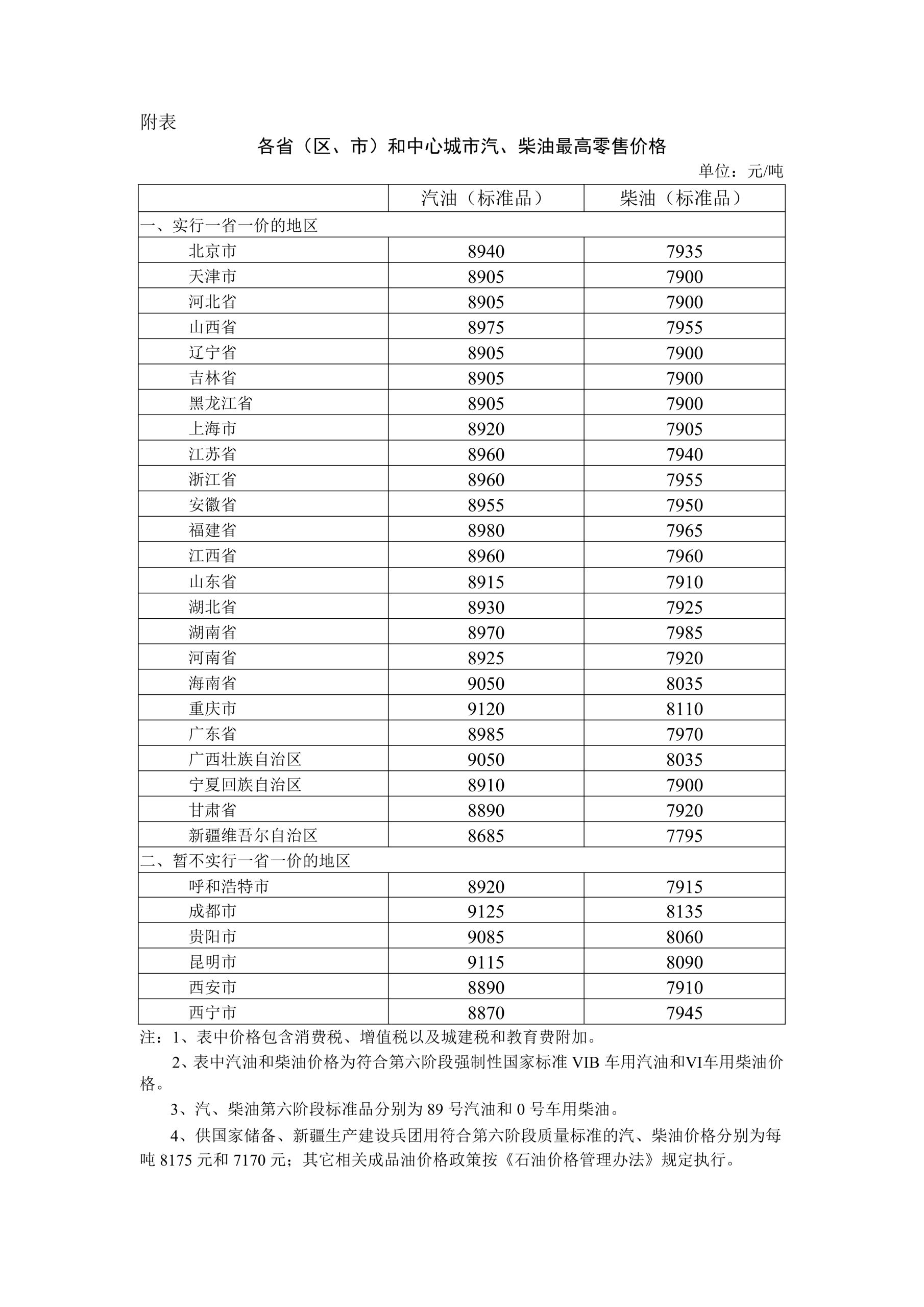 IT之家文章配图