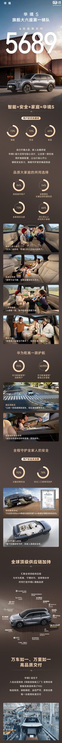 IT之家文章配图