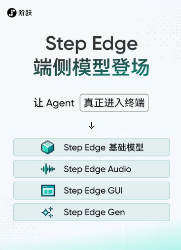 QQ20260713-144843.jpg