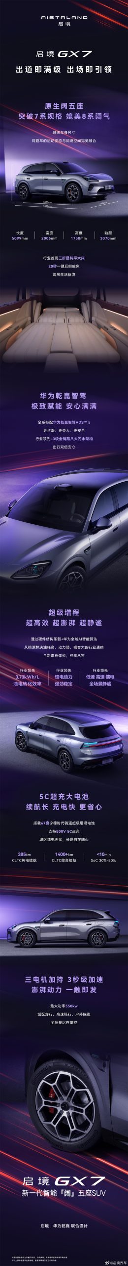 启境 GX7 智能 SUV 启境 GX7 智能 SUV