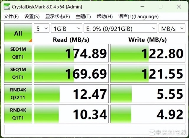 致态PRO 1TB 存储卡 ATTO Benchmark 测试结果