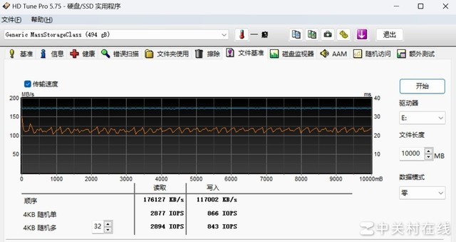 致态PRO 1TB 存储卡 AJA System Test 测试结果
