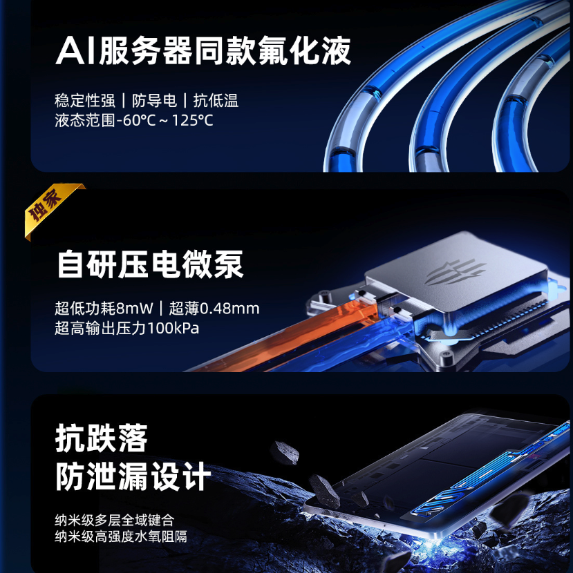 红魔游戏平板5 Pro散热结构