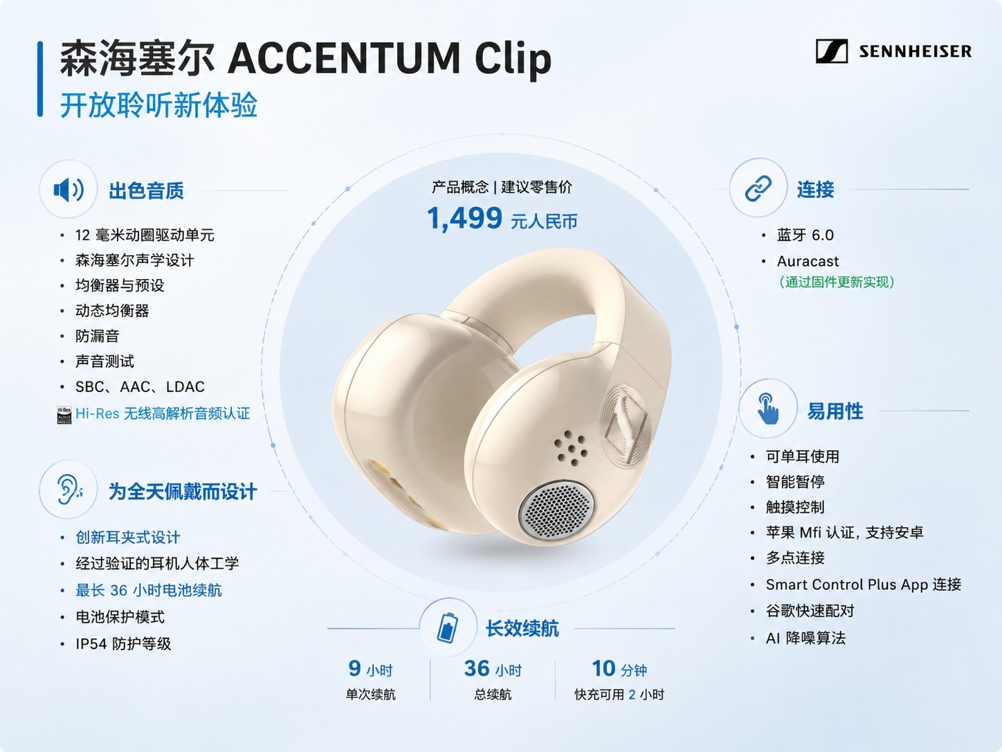 森海塞尔ACCENTUM Clip 佩戴细节