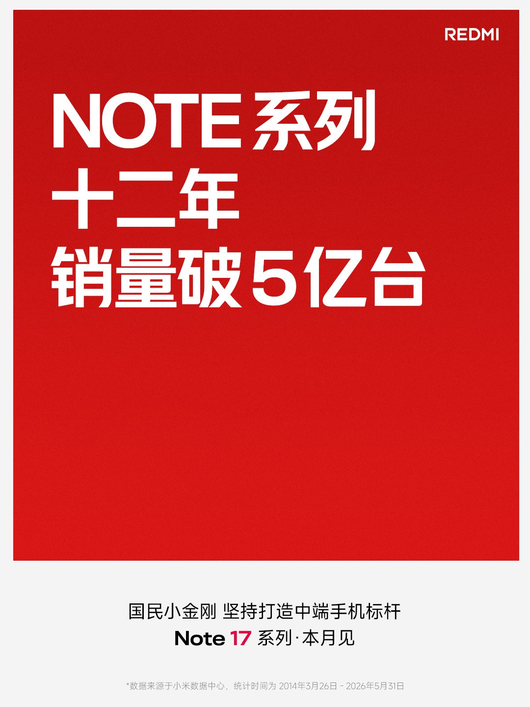 REDMI Note17系列