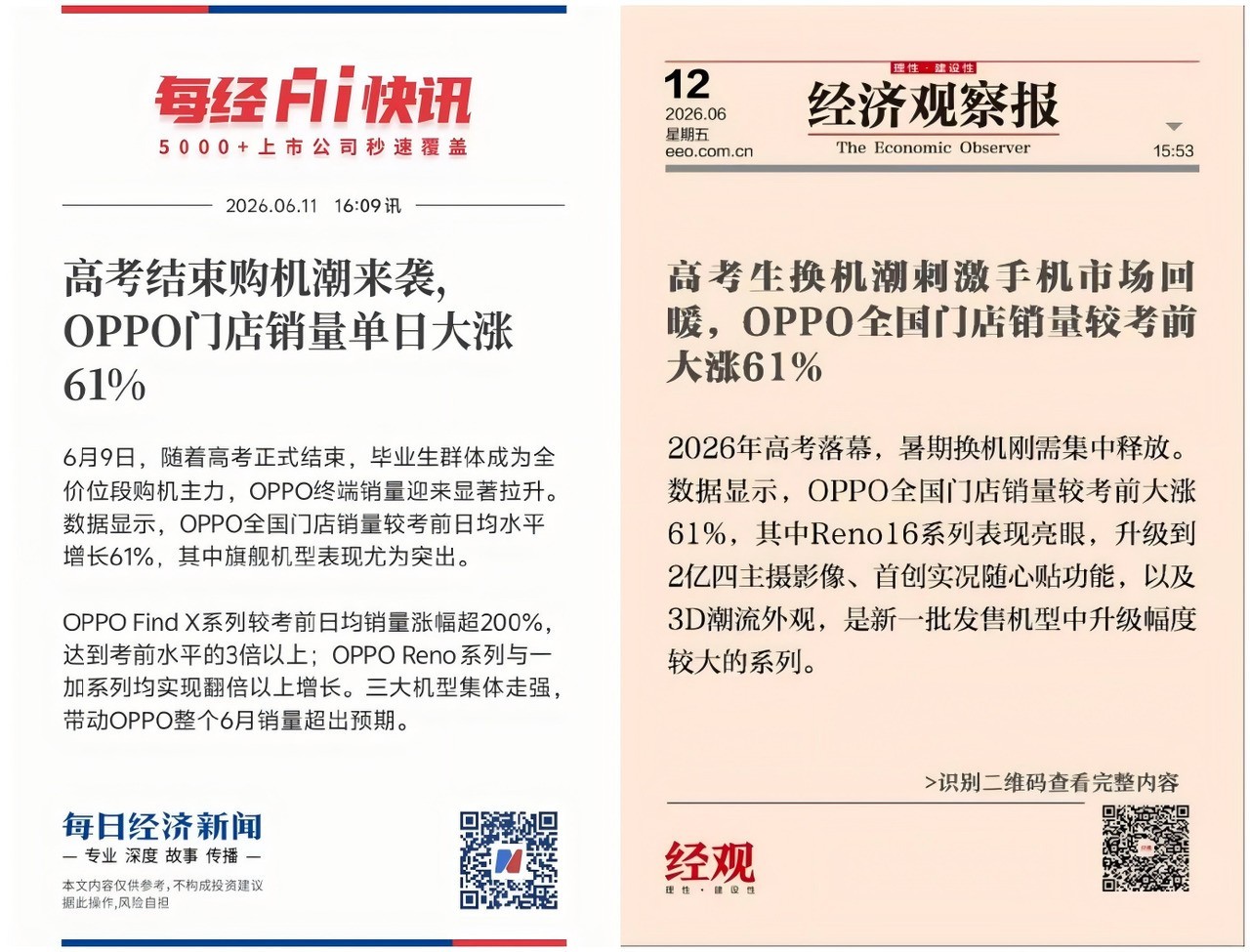 618销量排行出炉，华为、苹果、OPPO霸榜前三