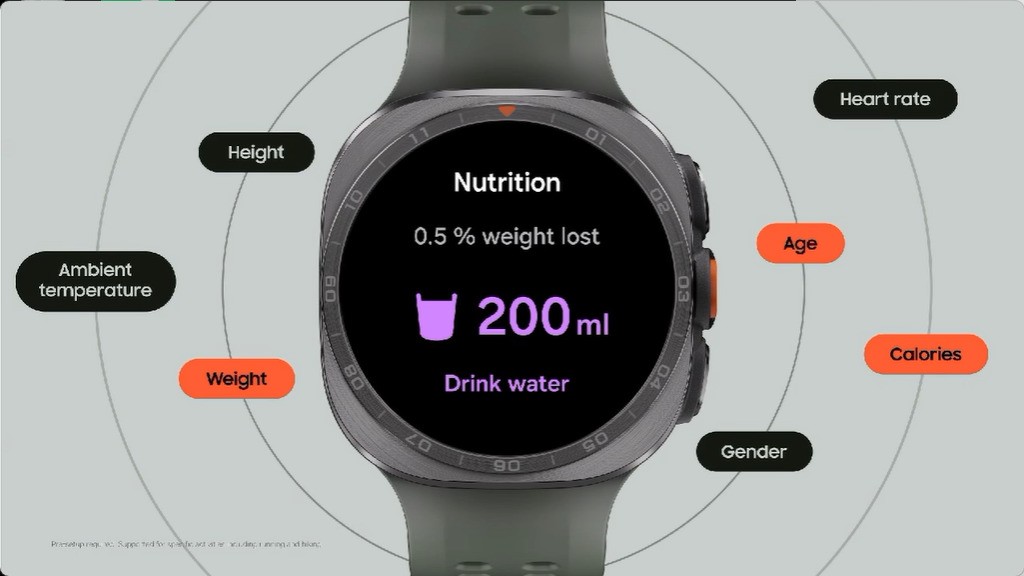 三星Galaxy Watch Ultra 2 细节
